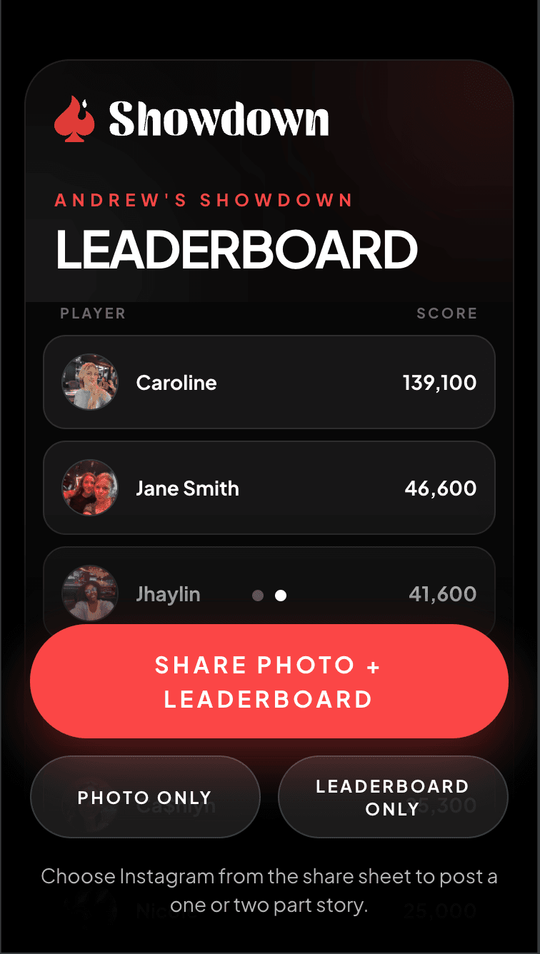 Showdown wrap leaderboard share screen